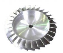 离心风机叶轮磨损原理与磨损种类